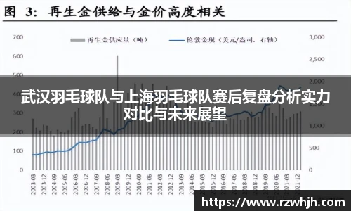 k1十年体育品牌